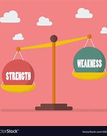 Image result for strengths and weakness of social workers bing images