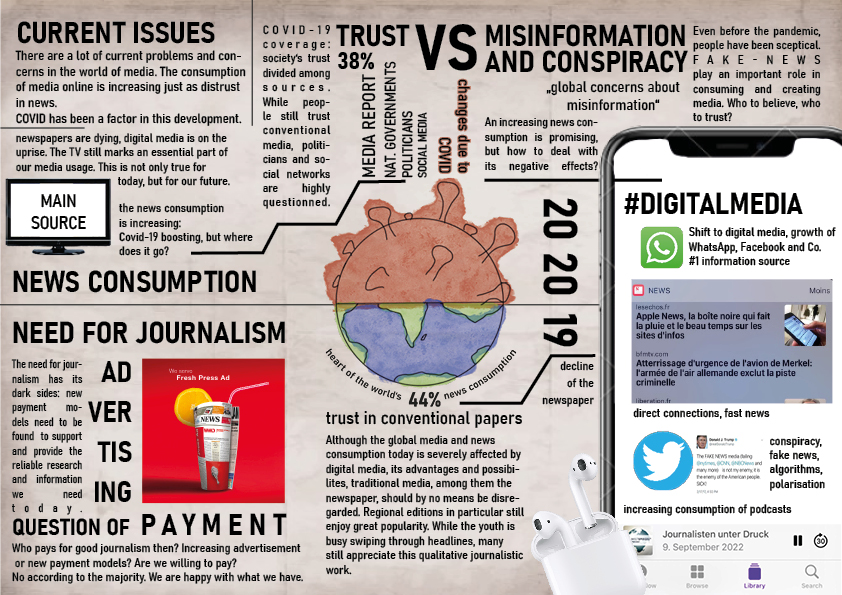 infographic on the 2020 report; changes, tendencies and dilemmas of the media industry, featuring COVID