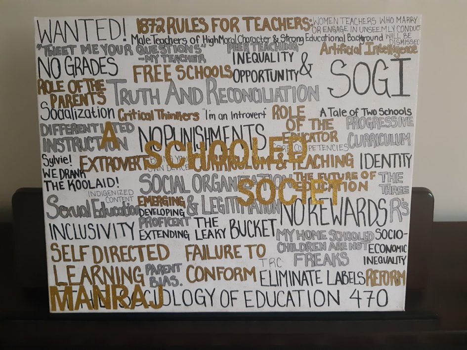 Word Cloud capturing key concepts from a fourth year education course