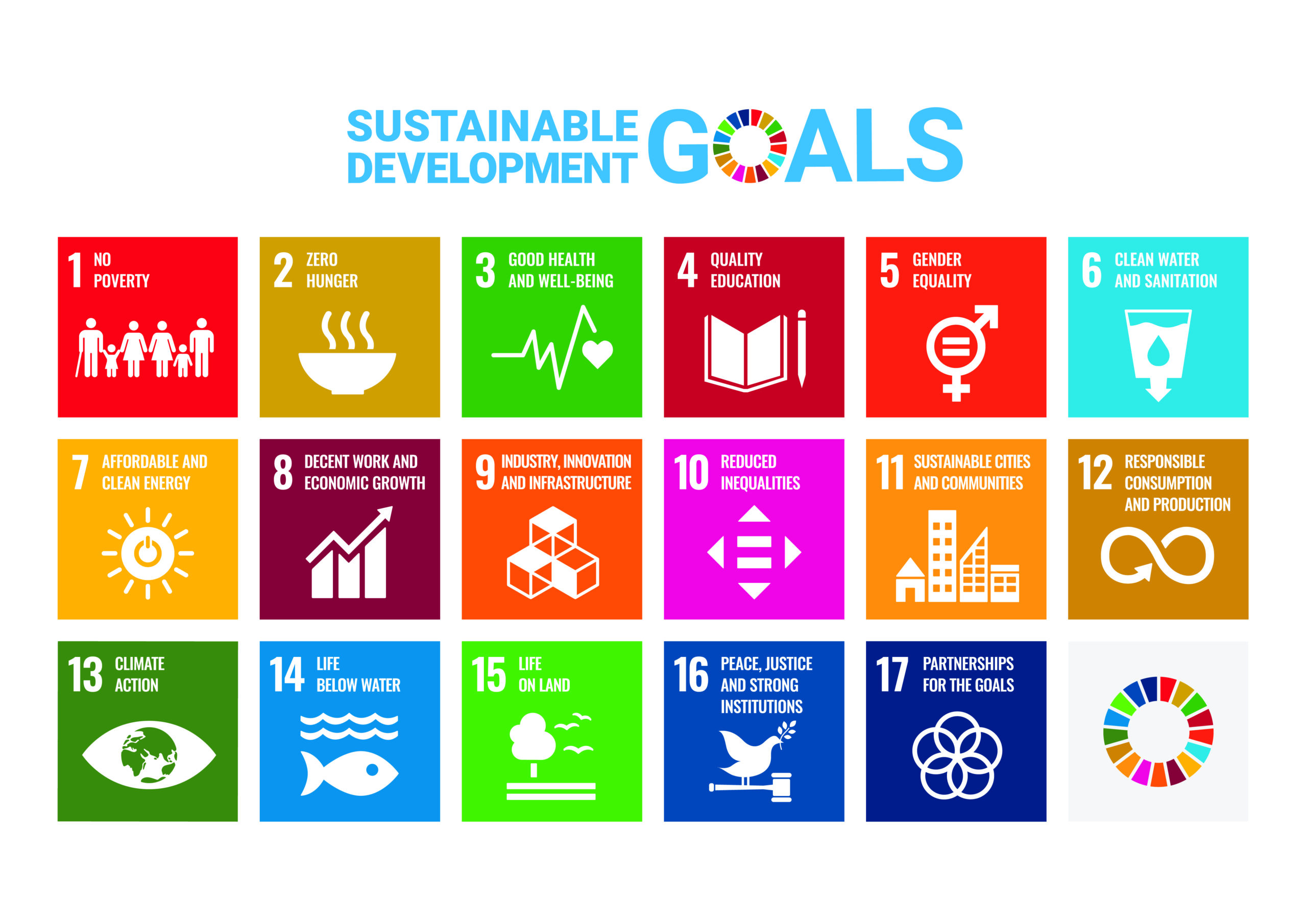 Sustainability: Teaching and Learning Showcase Series 2025
